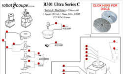 Download R301 Ultra Series C Manual